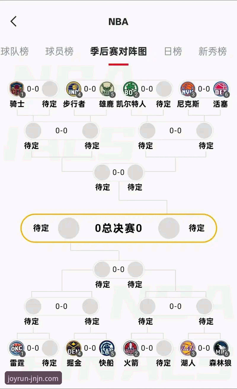 jn江南体育平台 湖人锁定季后赛 vs 江南体育平台观赛体验:哪个更让你热血沸腾?